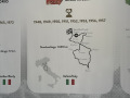  Ferrari Sonderausstellung - Nationales Automuseum - The Loh Collection