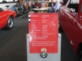 Retro Classics Stuttgart 23.03 bis 25.03.2012 - Oldtimer